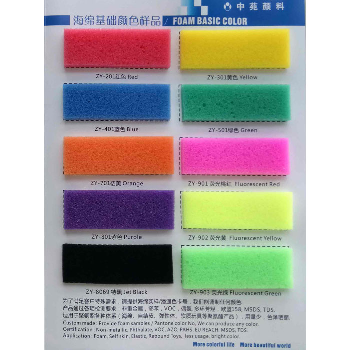 Triển vọng ứng dụng của màu bọt polyurethane